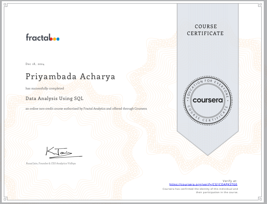 Data Analysis using SQL